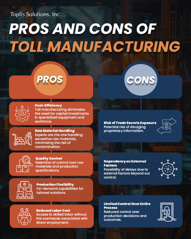 what are the pros and cons of toll manufacturing